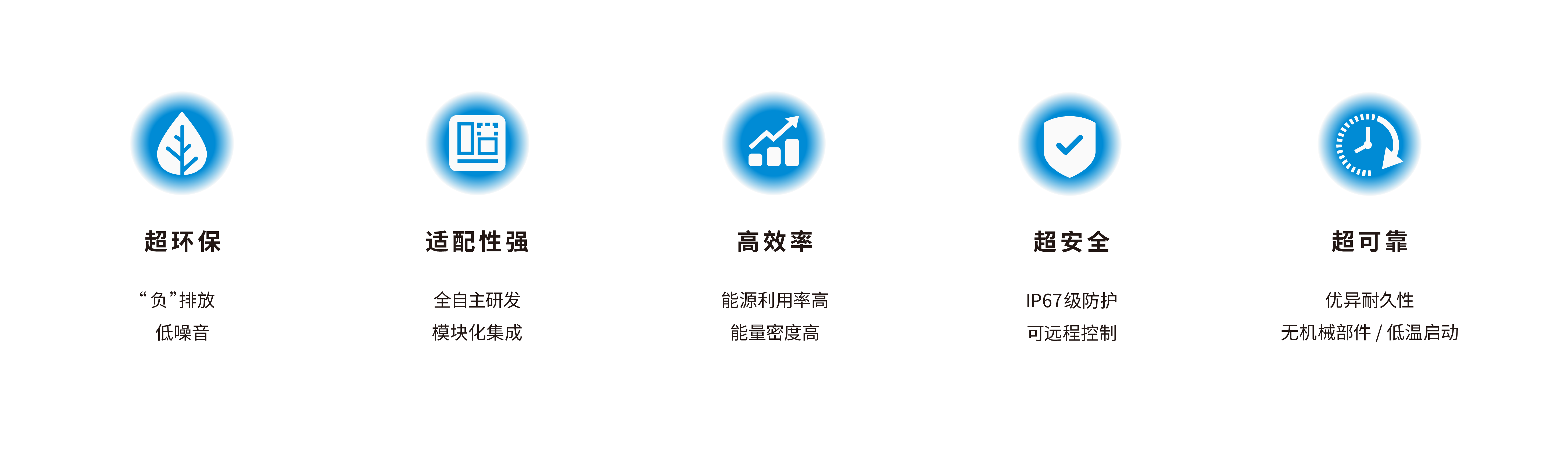 澳门正版资料库