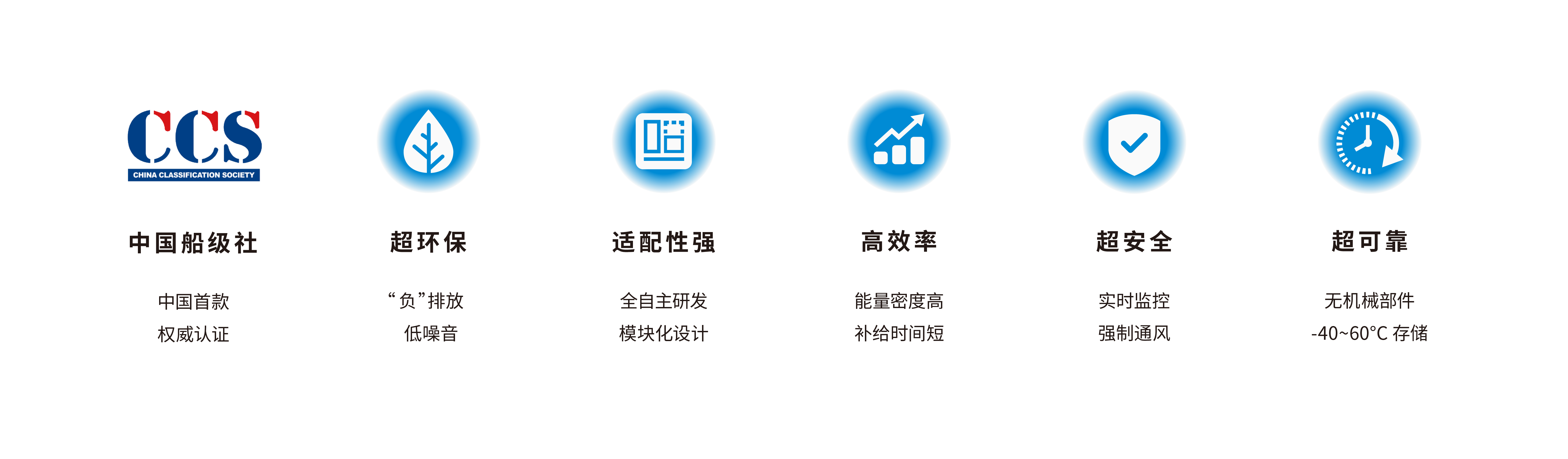 澳门正版资料库