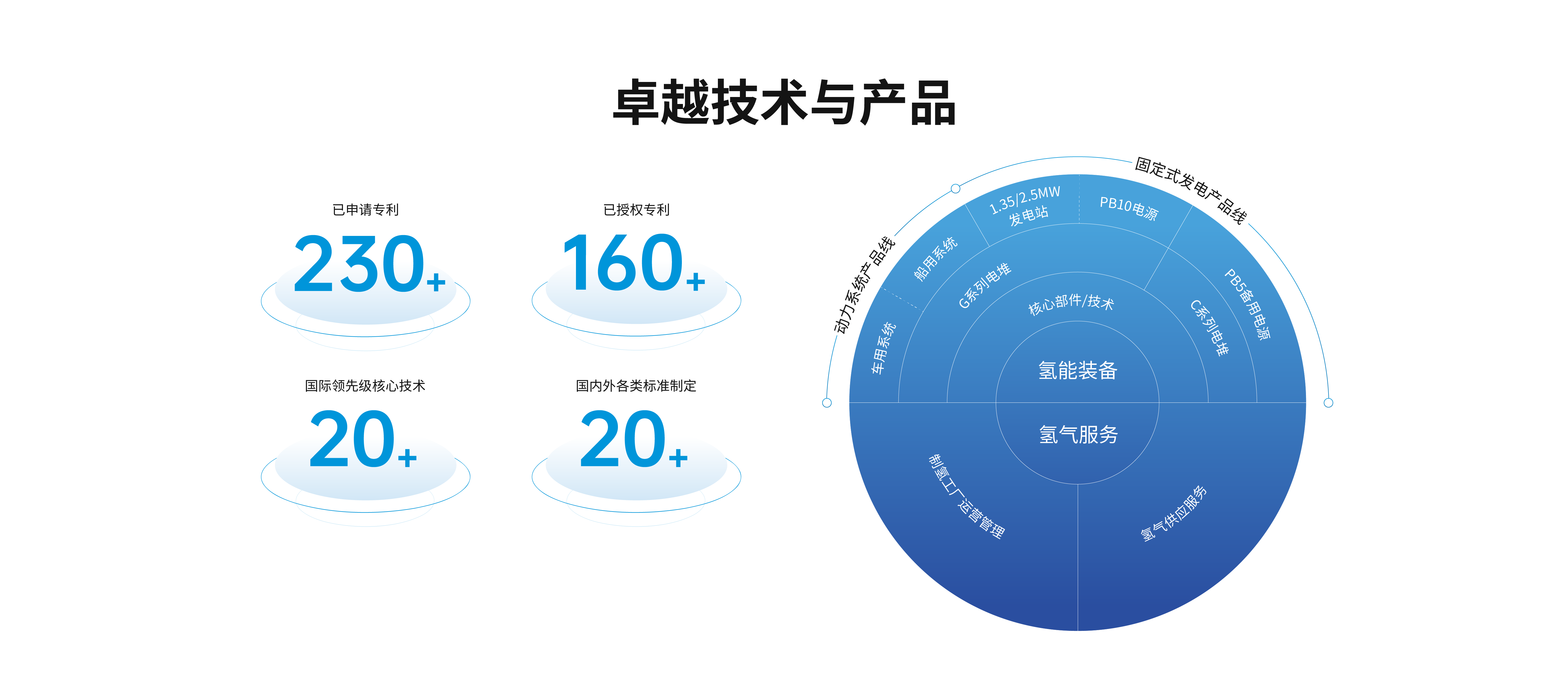 澳门正版资料库