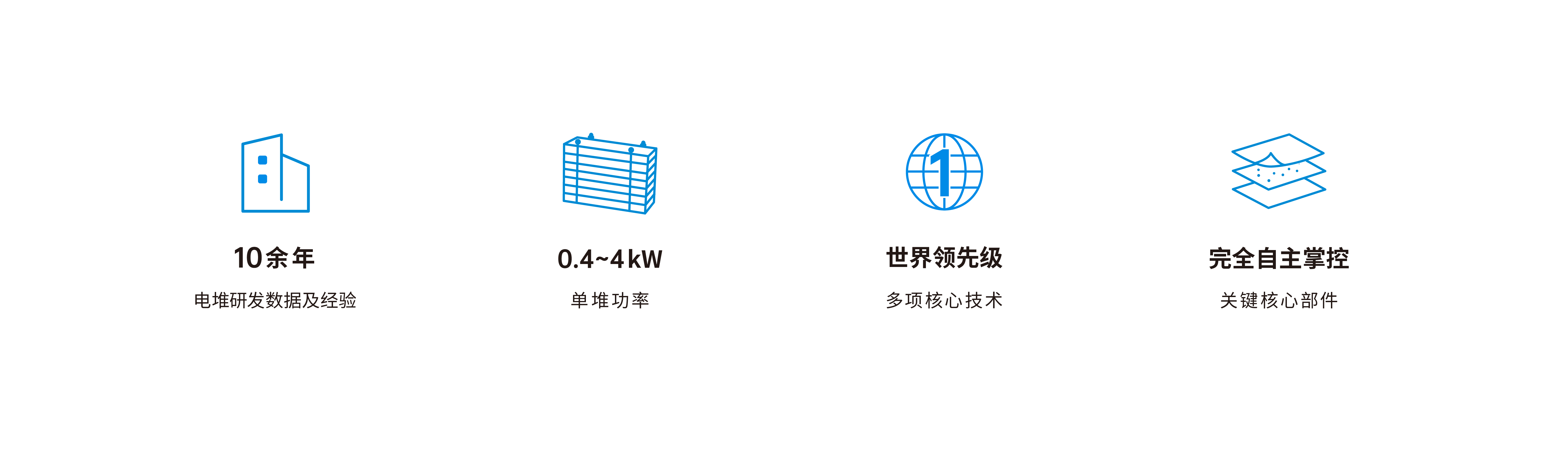 澳门正版资料库