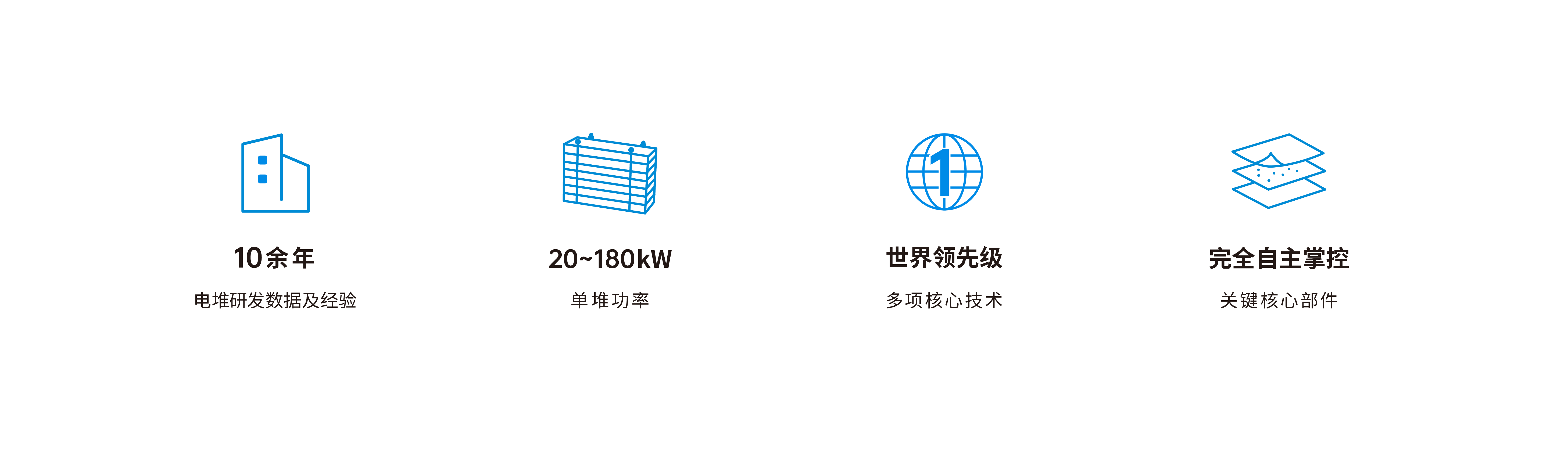 澳门正版资料库