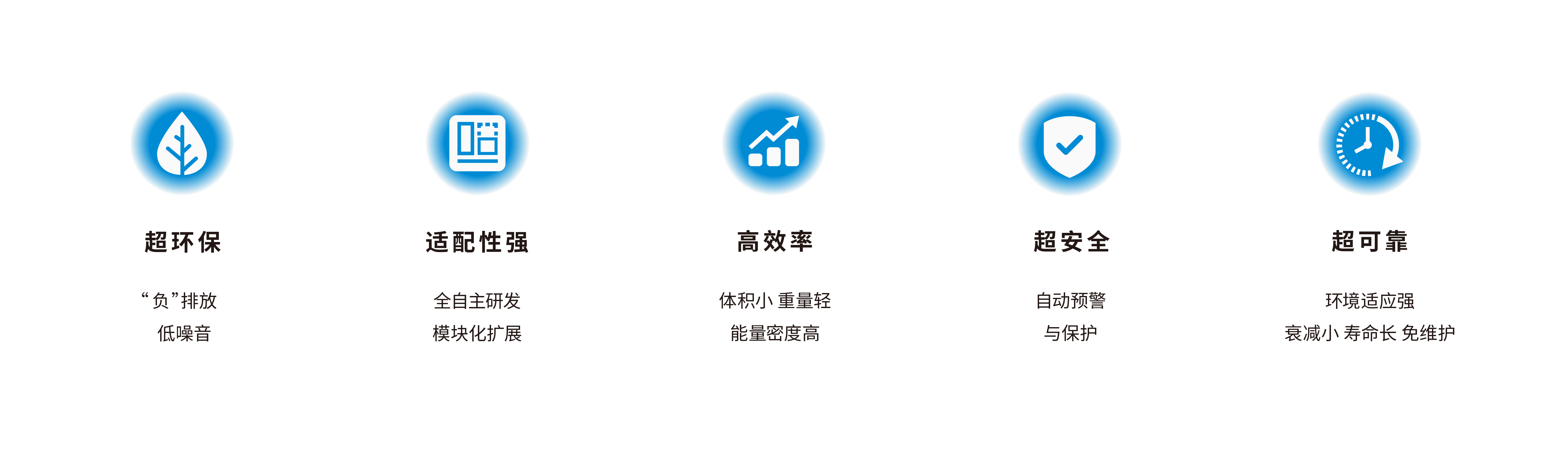 澳门正版资料库