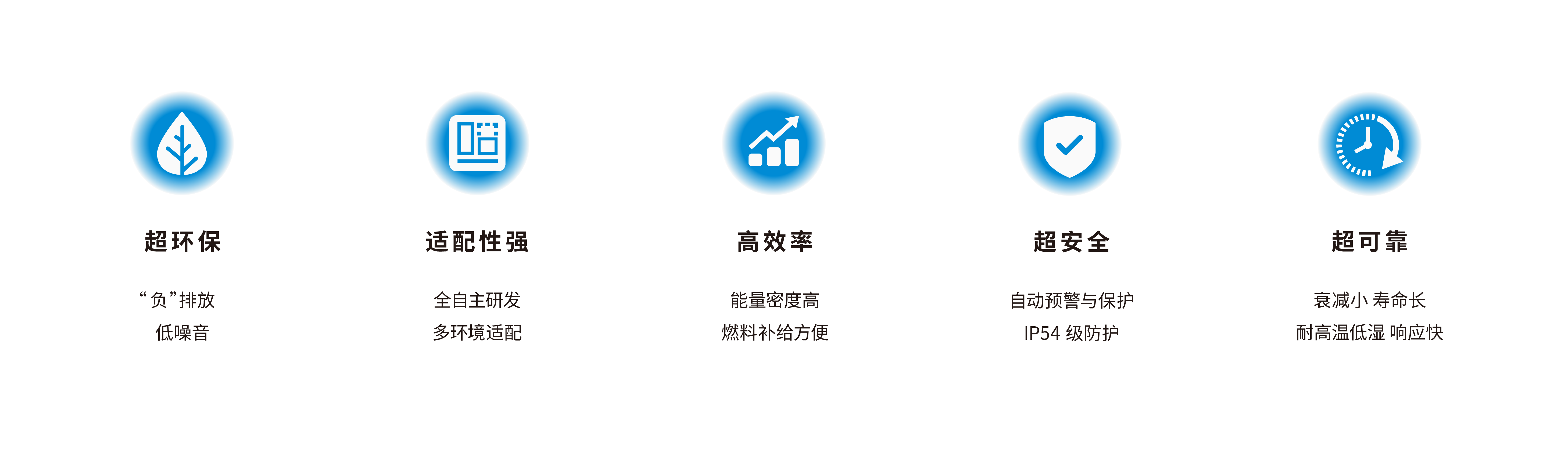 澳门正版资料库