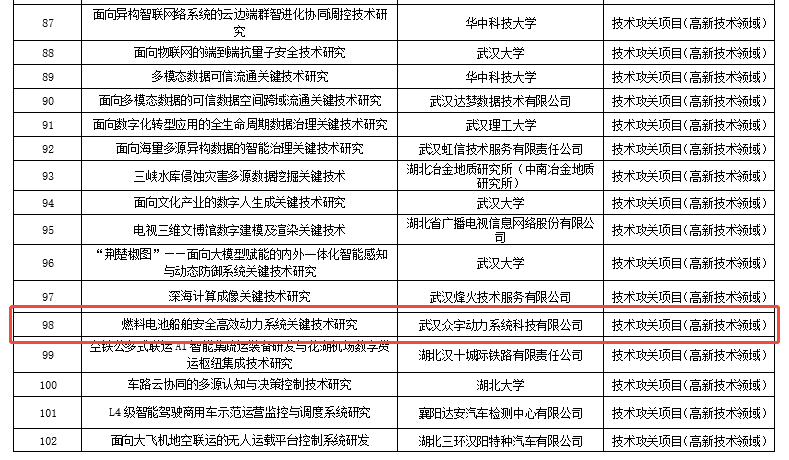 澳门正版资料库